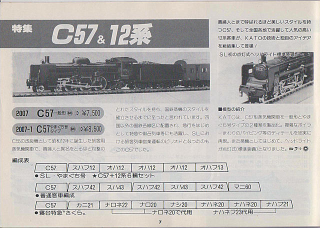 国鉄・電気機関車・プレート・レア・昭和45年・ビンテージ - その他